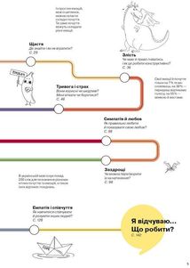 Робота з емоціями. Я відчуваю… Що?. Image №6