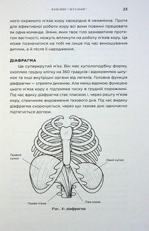 Чому мені ніхто не сказав? Як захищати, зцілювати та плекати своє тіло через материнство. Зображення №7