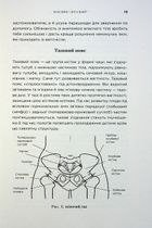 Чому мені ніхто не сказав? Як захищати, зцілювати та плекати своє тіло через материнство. Зображення №8