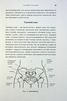 Чому мені ніхто не сказав? Як захищати, зцілювати та плекати своє тіло через материнство. Зображення №8