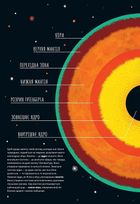 Земля. Image №6