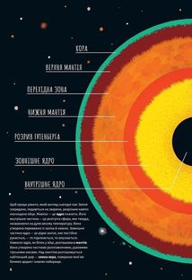 Земля. Image №6