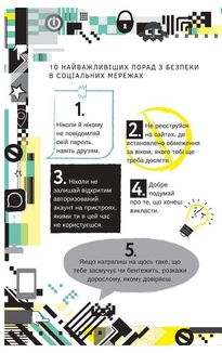 Життя онлайн. Як уберегтися від кібербулінгу, вірусів та інших халеп в інтернеті. Зображення №11