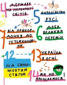 Крута історія України. Від динозаврів до сьогодні. Image №4
