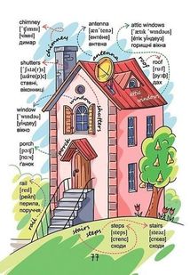 Про все на світі. English для дітей. Зображення №17