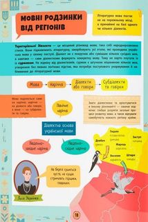 Сучасний непідручник. Українська мова. Зображення №9