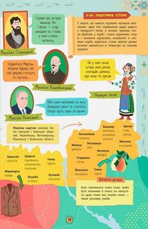Сучасний непідручник. Українська мова. Зображення №10