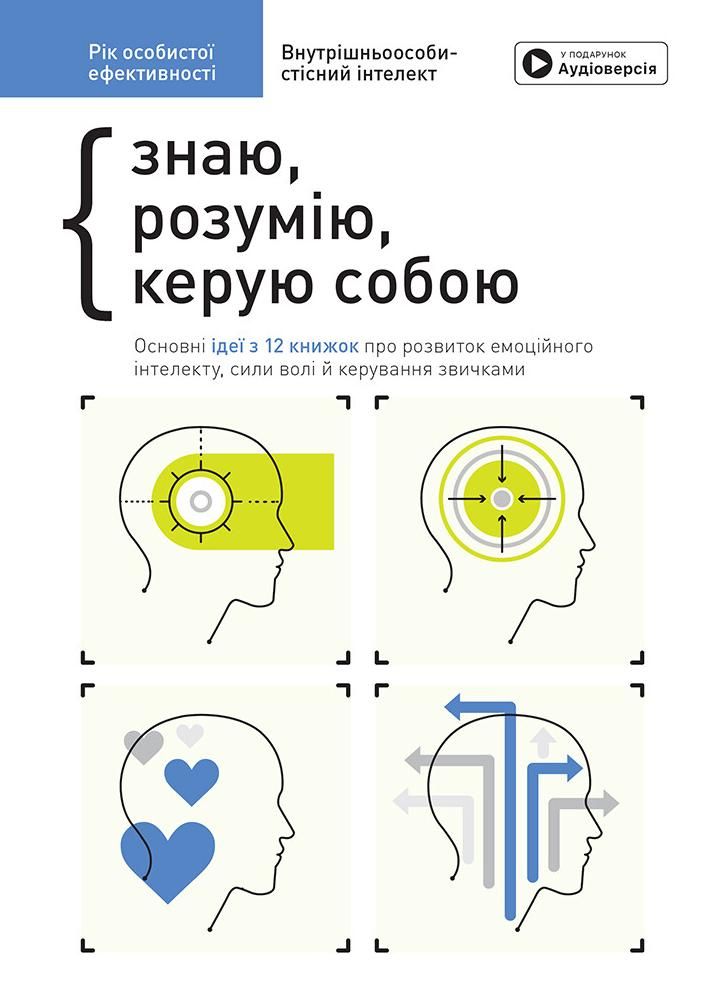 Рік особистої ефективності. Внутрішньоособистісний...