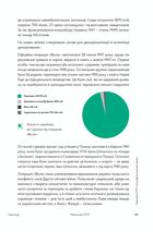 Навігатор з Історії України. Повоєнний СРСР. Зображення №5