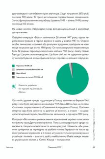 Навігатор з Історії України. Повоєнний СРСР. Зображення №5