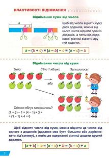 Математика. Рівняння. Властивості арифметичних дій. 5 клас. Зображення №5