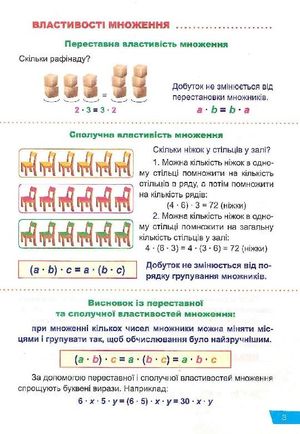 Математика. Рівняння. Властивості арифметичних дій. 5 клас — фото 7