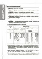 Українська мова. Усі основні правила. 5-11 класи. Image №5