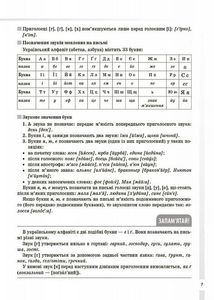 Українська мова. Усі основні правила. 5-11 класи. Image №6