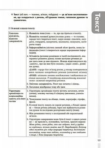 Українська мова. Усі основні правила. 5-11 класи. Image №9