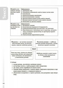 Українська мова. Усі основні правила. 5-11 класи. Image №10