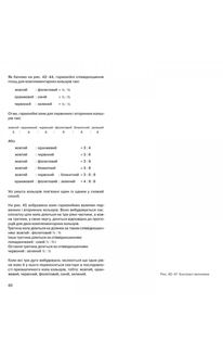 Мистецтво кольору. Image №9