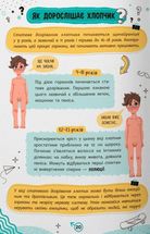 Про інтимне просто підліткам і дорослим. Image №9