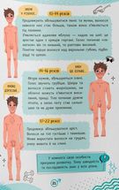 Про інтимне просто підліткам і дорослим. Image №10