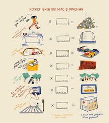 У міста є я. Зображення №7