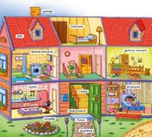 Мій перший словничок. Мій дім . Image №9