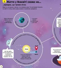 100 фактів про космос. Image №3