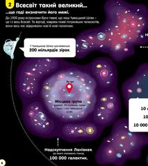 100 фактів про космос. Image №4