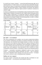Космос. Agile-щоденник для особистого розвитку. Зображення №6