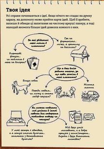 Бізнес для початківців. Image №8