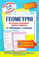 Найкращий довідник. Геометрія в таблицях і схемах. 7-11 класи