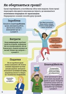 Фінанси для початківців. Image №7