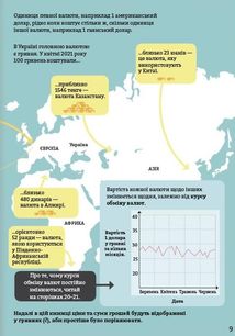 Фінанси для початківців. Image №10