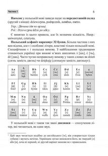 Oto jest Polska. Матеріали підготовки до співбесіди на Карту Поляка. Image №5
