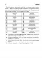 Oto jest Polska. Матеріали підготовки до співбесіди на Карту Поляка. Image №8