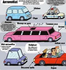 Маленькі дослідники. Транспорт. Image №5