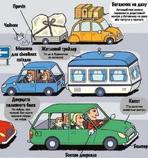 Маленькі дослідники. Транспорт. Image №6