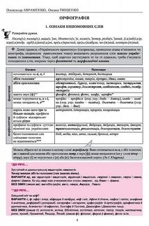 Українська мова. Правопис у таблицях. Тестові завдання. Враховуючи новий правопис. Image №3