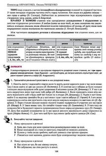 Українська мова. Правопис у таблицях. Тестові завдання. Враховуючи новий правопис. Image №9
