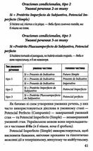 Іспанська граматика в таблицях. Image №5
