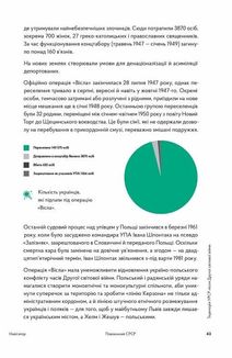 Навігатор з Історії України. Повоєнний СРСР. Зображення №17