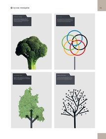 Основи. Графічний дизайн. Генерування ідей. Image №16