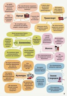 Політика для початківців. Image №8