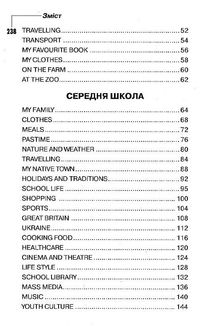 Вивчаємо англійську. Розмовні теми для школярів. 1-11 клас. Зображення №9