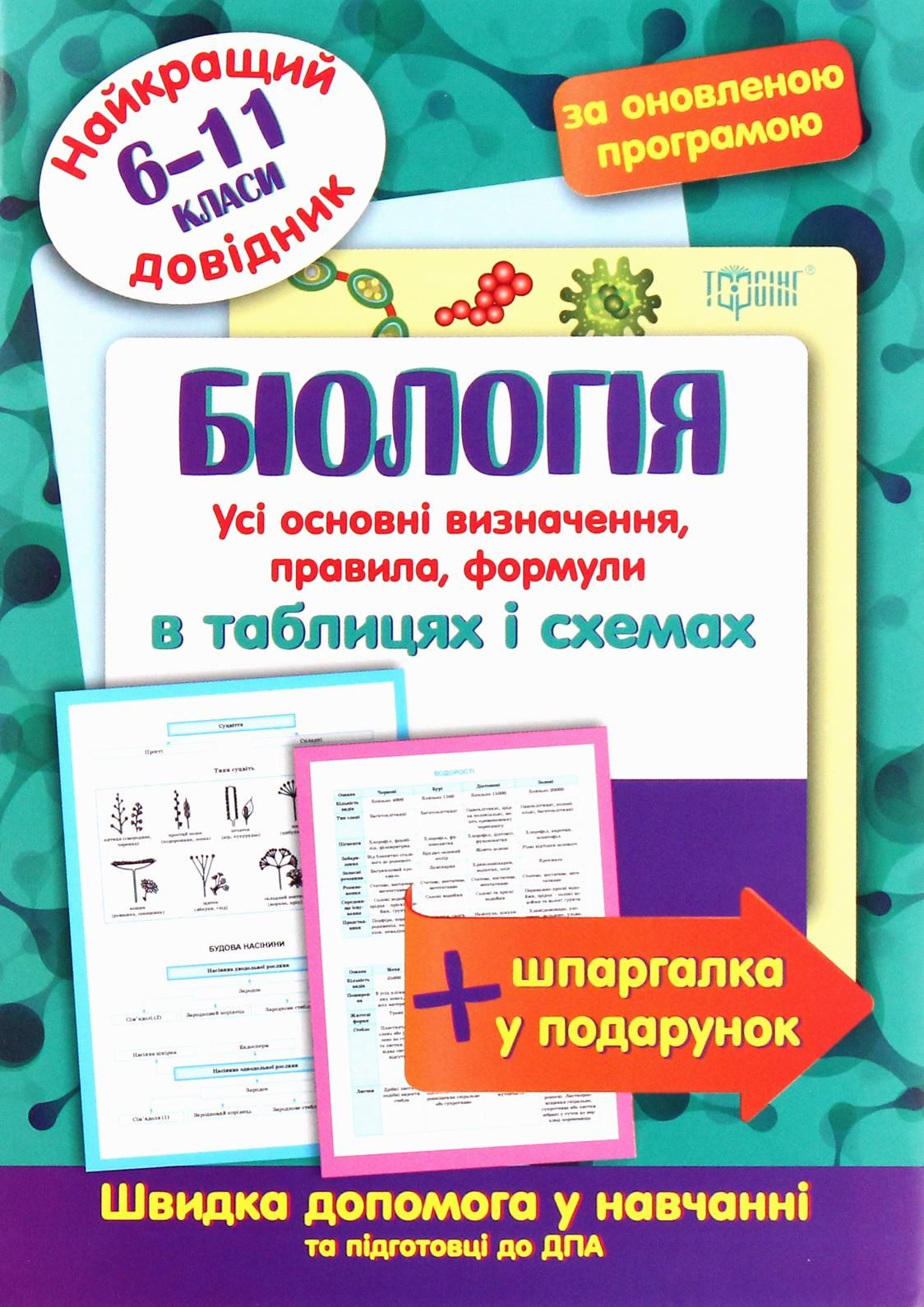 Найкращий довідник. Біологія в таблицях і схемах. 6-11...