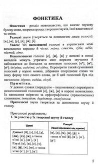 Граматика української мови в таблицях. Image №7