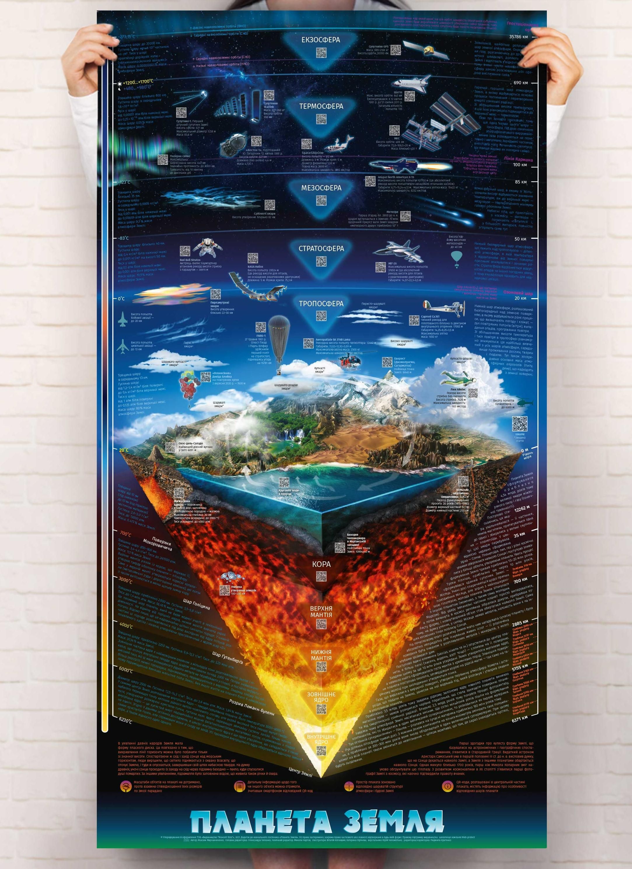 Розумний плакат. Планета Земля