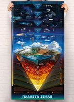 Розумний плакат. Планета Земля