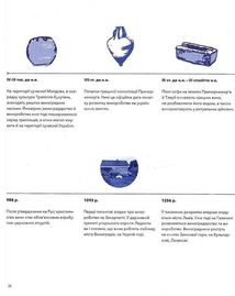 Нерозказана історія українського виноробства. Зображення №12
