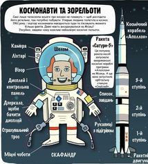 Маленькі дослідники. Космічний світ. Image №5