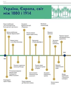 АР-НУВО. Стилі українського мистецтва ХХ-го століття — фото 16